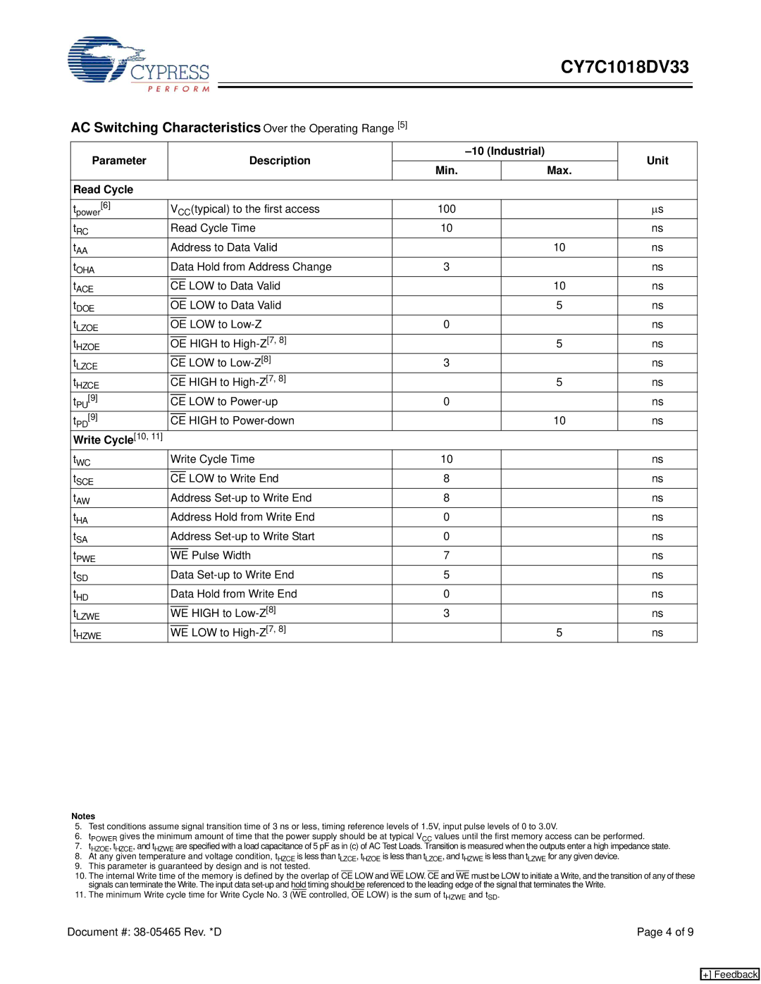 Cypress CY7C1018DV33 manual AC Switching Characteristics Over the Operating Range, Write Cycle 10 