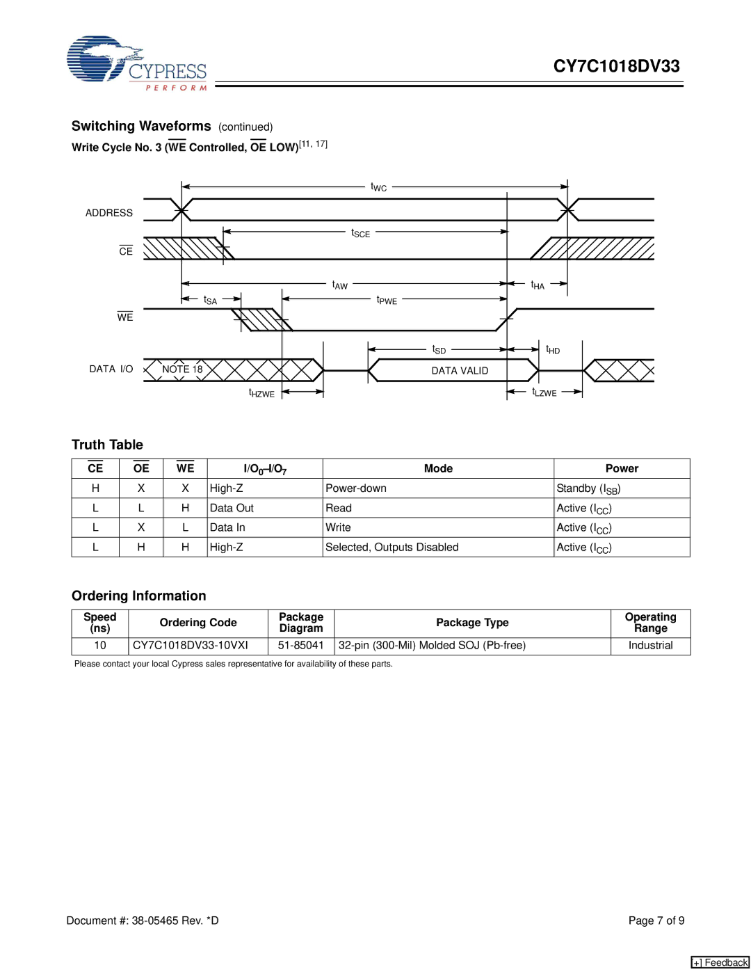 Cypress CY7C1018DV33 manual Truth Table, Ordering Information, Write Cycle No WE Controlled, OE LOW11, 0-I/O Mode Power 