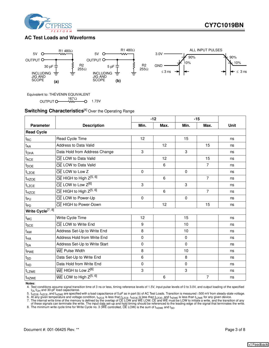 Cypress CY7C1019BN manual AC Test Loads and Waveforms, Switching Characteristics4 Over the Operating Range, Write Cycle 7 