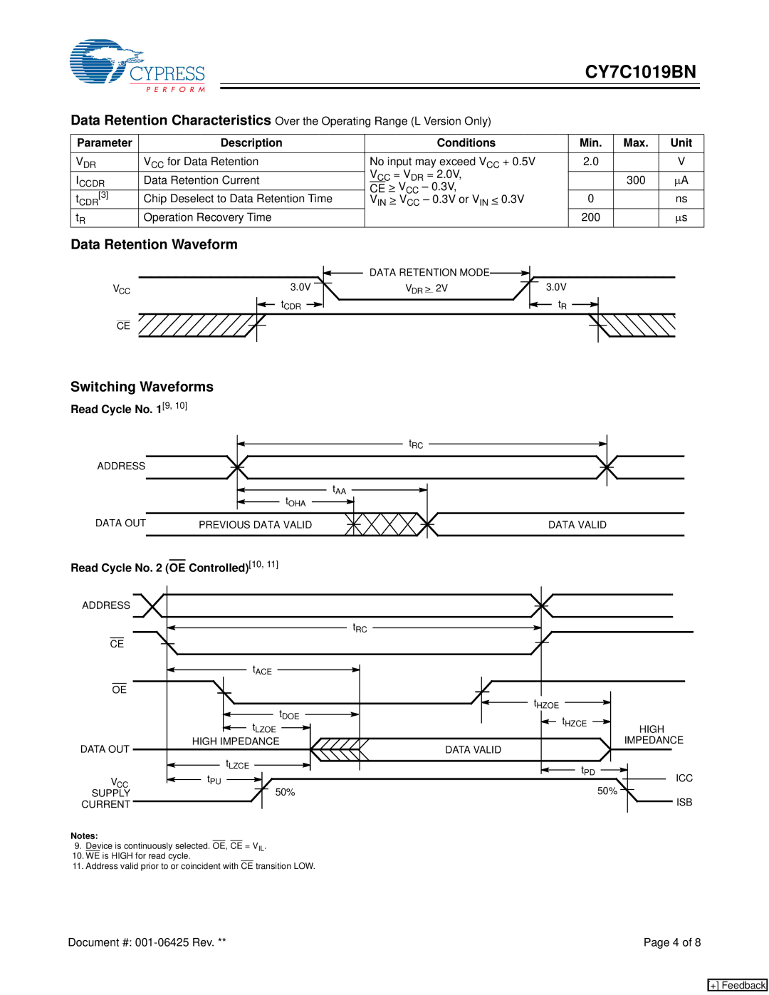 Cypress CY7C1019BN manual Data Retention Waveform, Switching Waveforms, Parameter Description Conditions Min Max Unit 