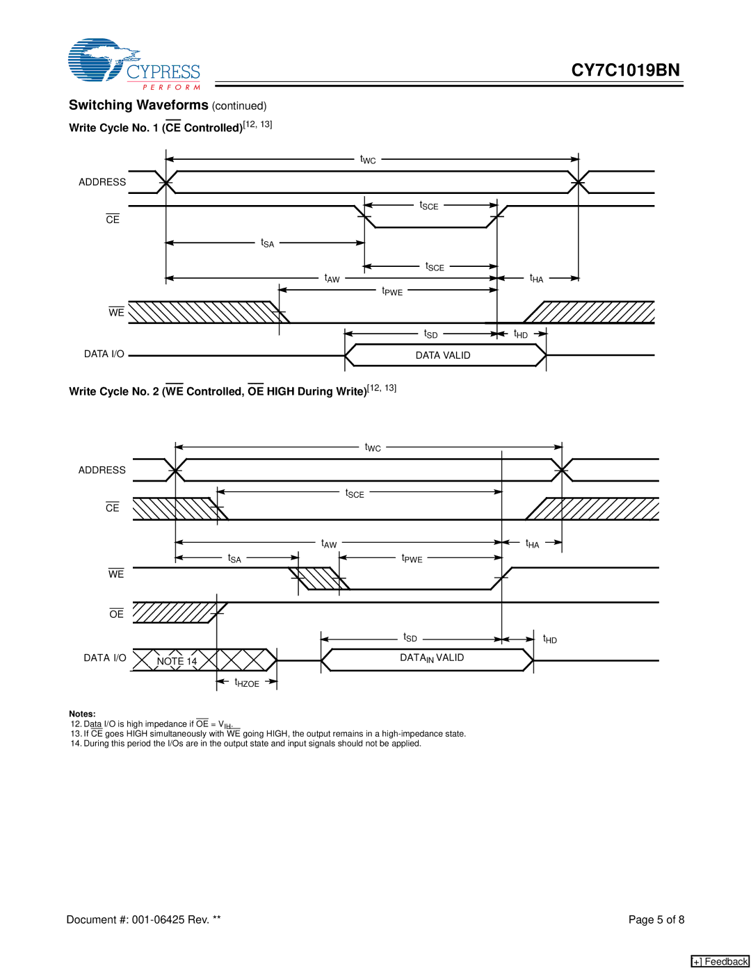 Cypress CY7C1019BN manual Write Cycle No CE Controlled12, Write Cycle No WE Controlled, OE High During Write12 