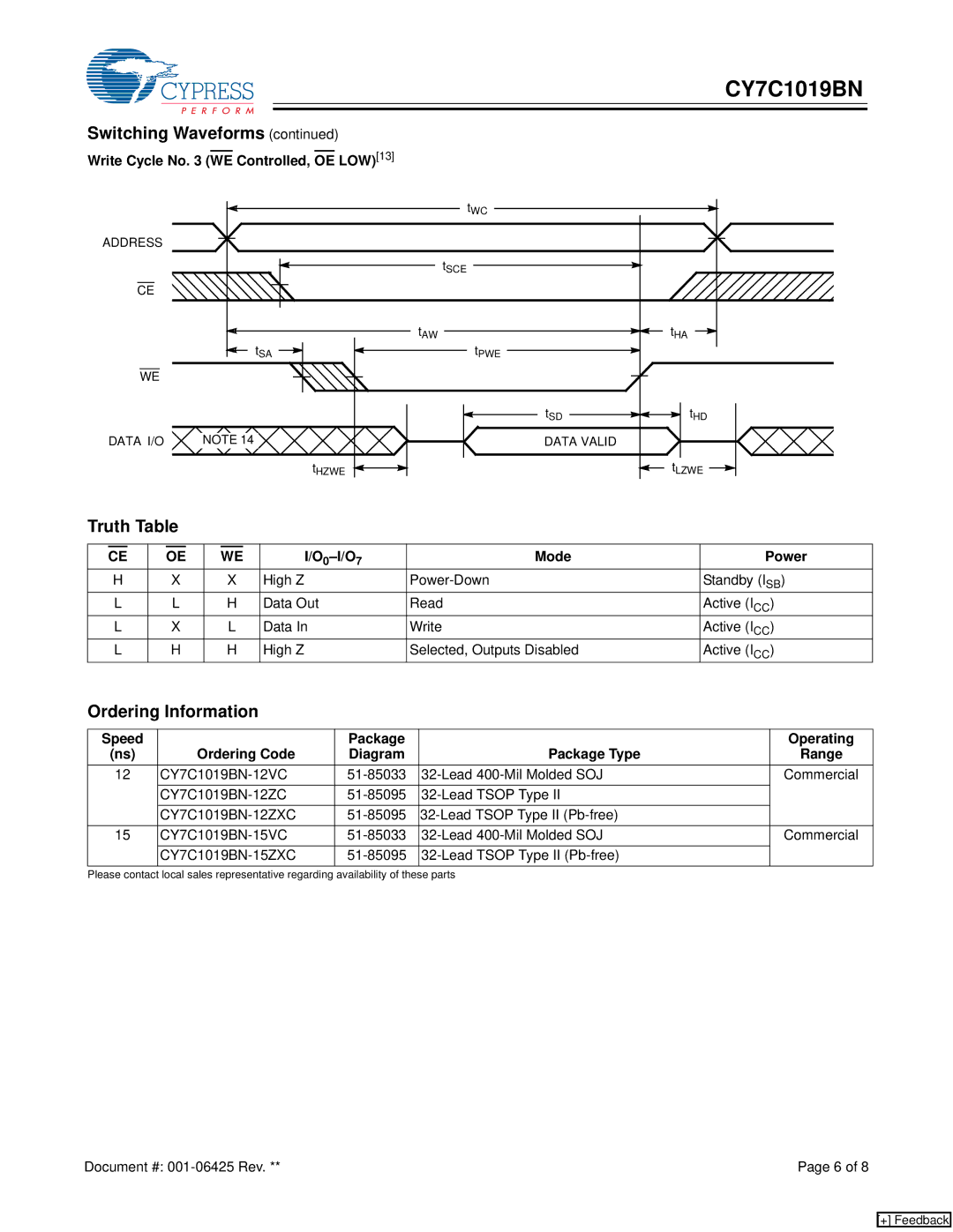 Cypress CY7C1019BN manual Truth Table, Ordering Information, Write Cycle No WE Controlled, OE LOW13, 0-I/O Mode Power 