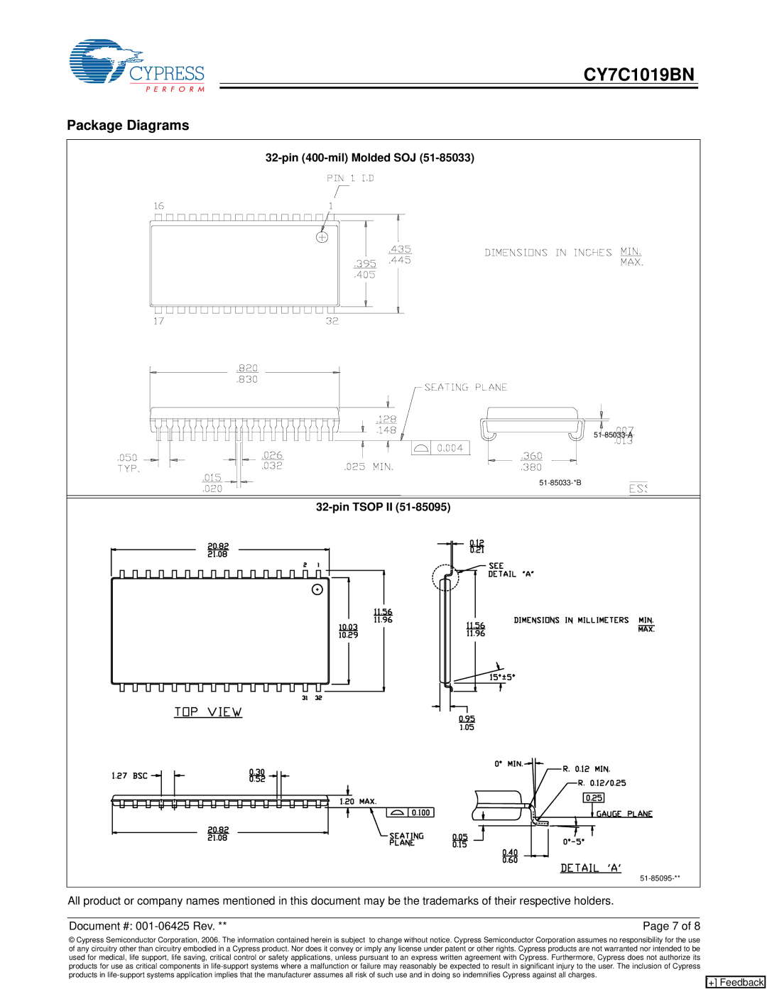 Cypress CY7C1019BN manual Package Diagrams, Pin 400-mil Molded SOJ, Pin Tsop II 