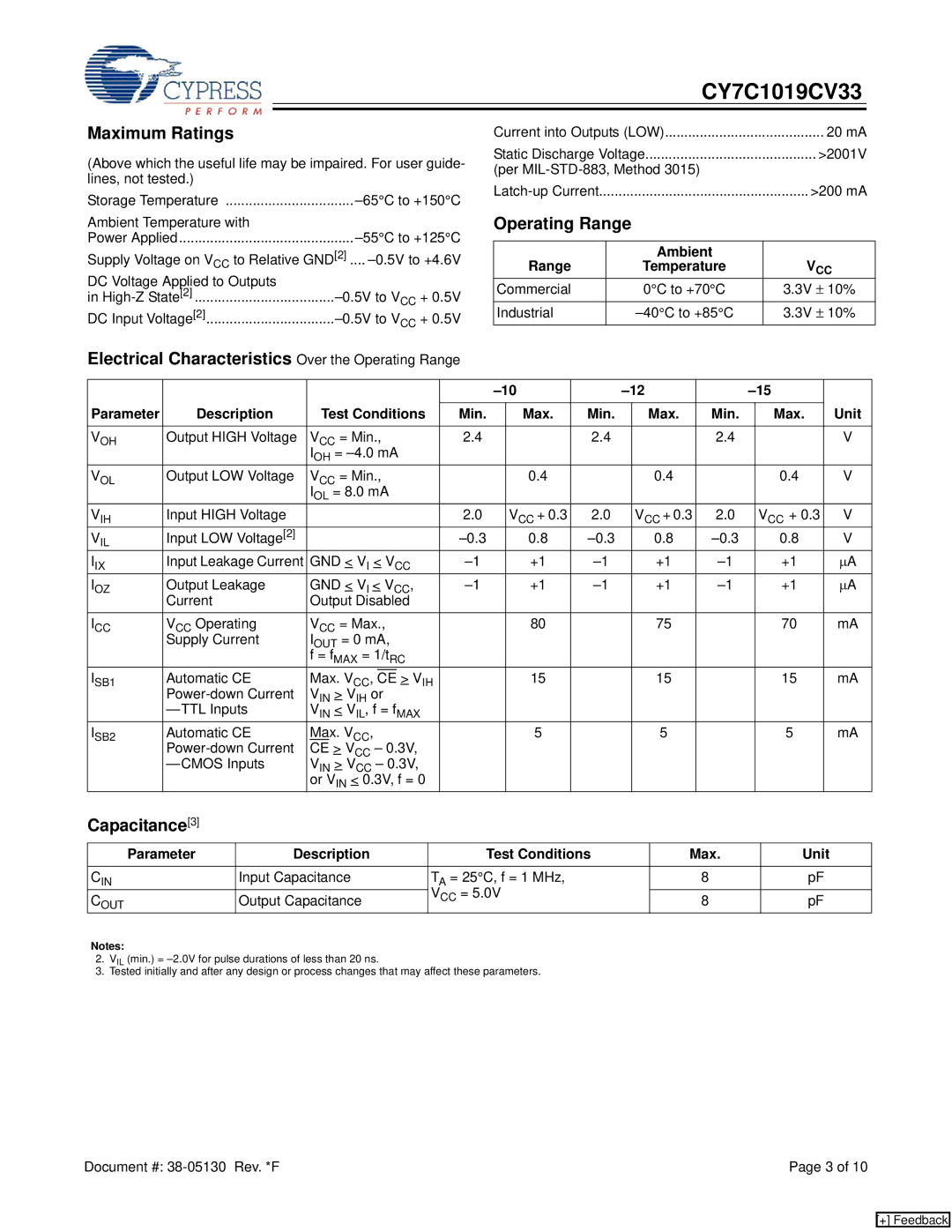 Cypress CY7C1019CV33 manual Maximum Ratings, Electrical Characteristics Over the Operating Range, Capacitance3 