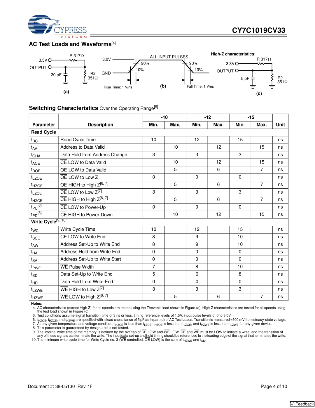 Cypress CY7C1019CV33 AC Test Loads and Waveforms4, Switching Characteristics Over the Operating Range5, Write Cycle 9 