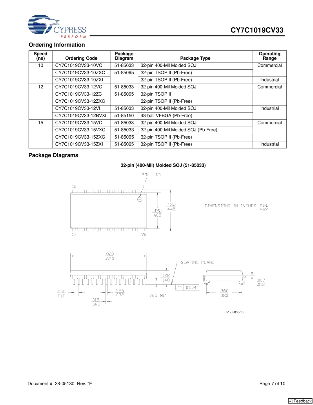 Cypress CY7C1019CV33 manual Ordering Information, Package Diagrams, Pin 400-Mil Molded SOJ 