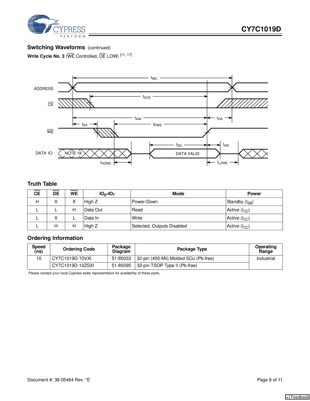 Cypress CY7C1019D manual Truth Table, Ordering Information, IO 0-IO Mode Power 