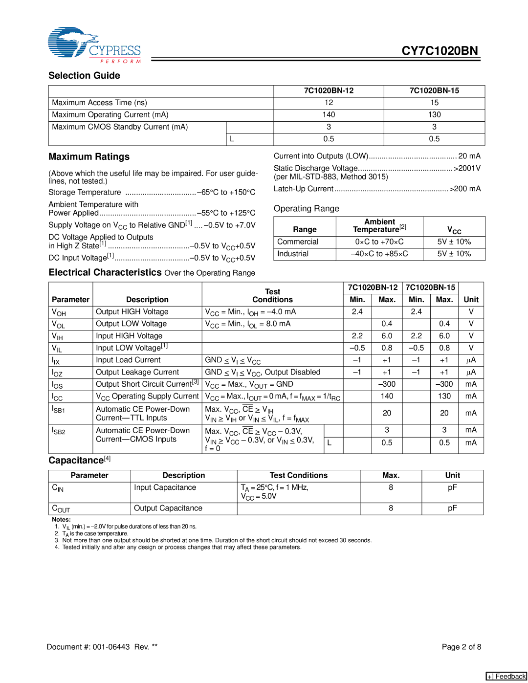 Cypress CY7C1020BN Selection Guide, Maximum Ratings, Electrical Characteristics Over the Operating Range, Capacitance4 