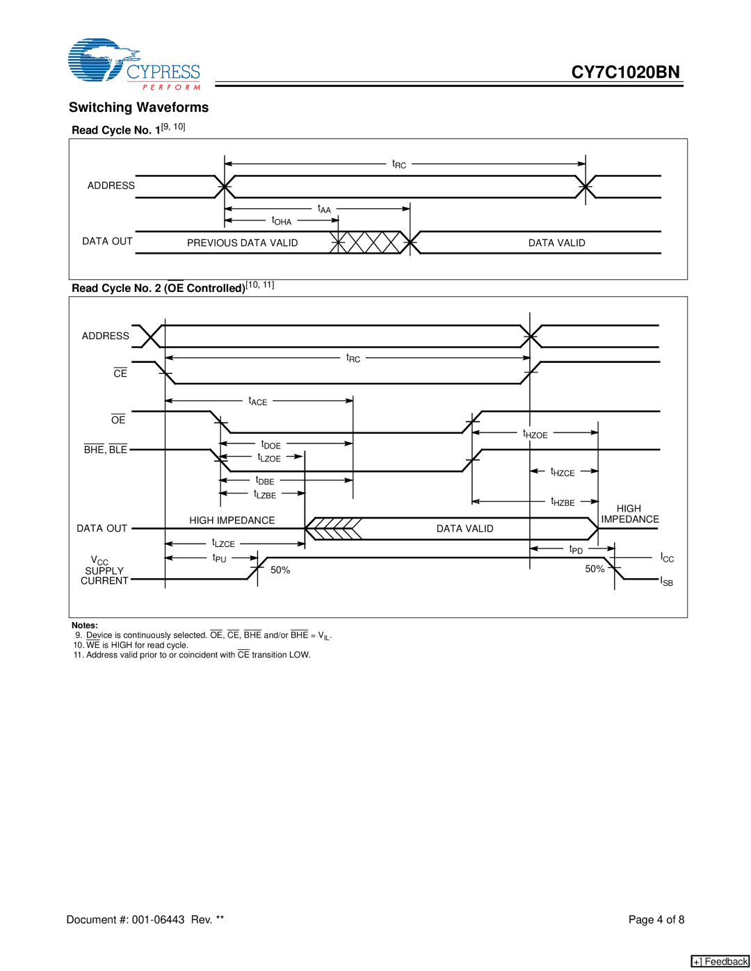 Cypress CY7C1020BN manual Switching Waveforms, Read Cycle No OE Controlled 10 