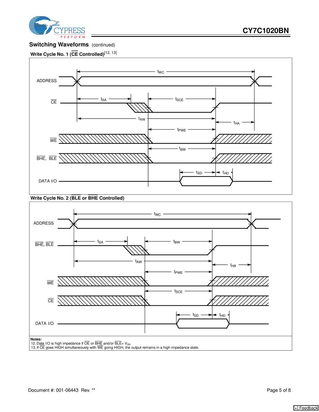 Cypress CY7C1020BN manual Write Cycle No CE Controlled12, Write Cycle No BLE or BHE Controlled 