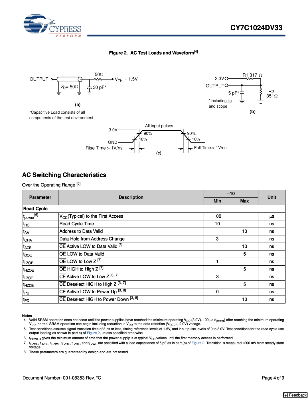 Cypress CY7C1024DV33 AC Switching Characteristics, AC Test Loads and Waveform4, Parameter Read Cycle, Description, Unit 