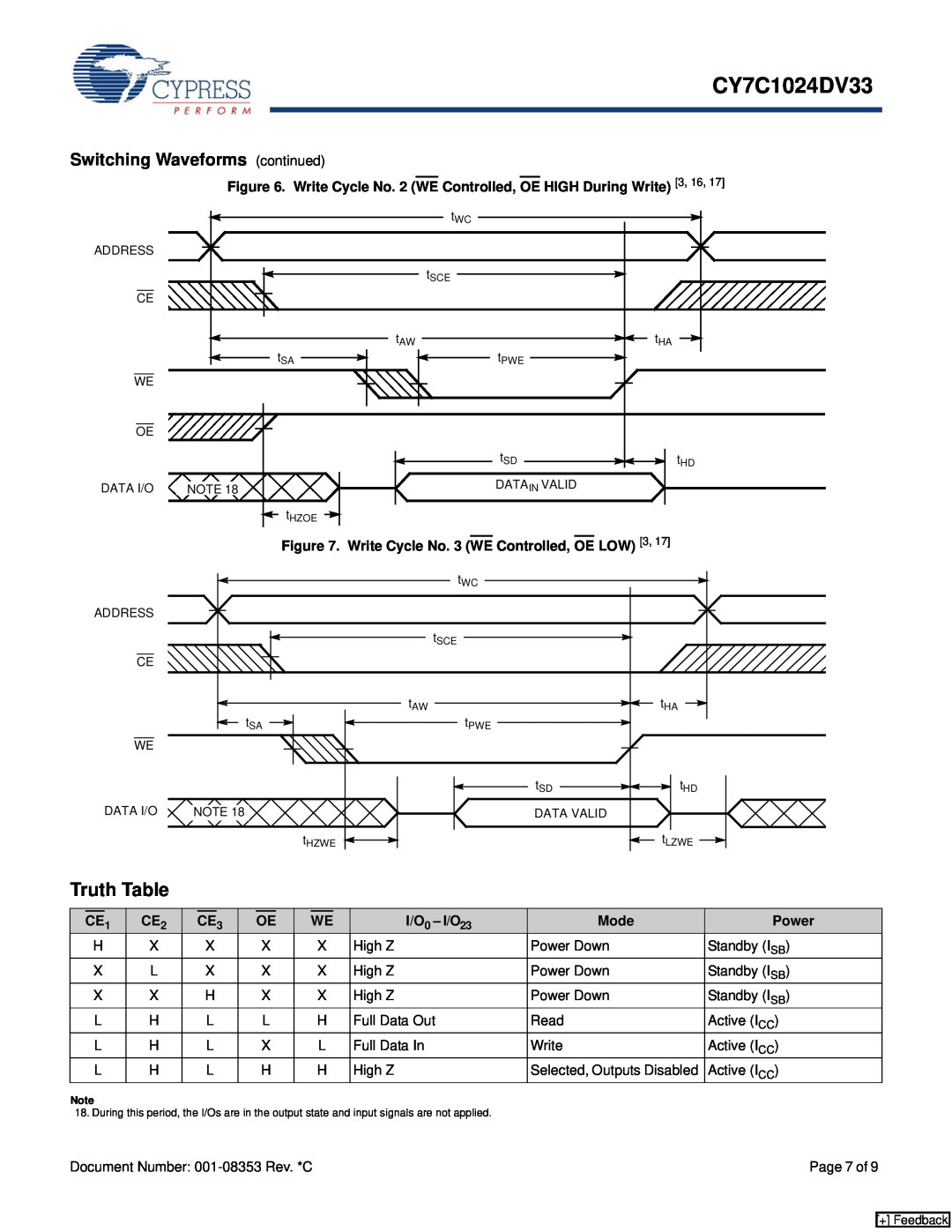 Cypress CY7C1024DV33 Truth Table, Switching Waveforms continued, Write Cycle No. 3 WE Controlled, OE LOW, I/O 0 - I/O 