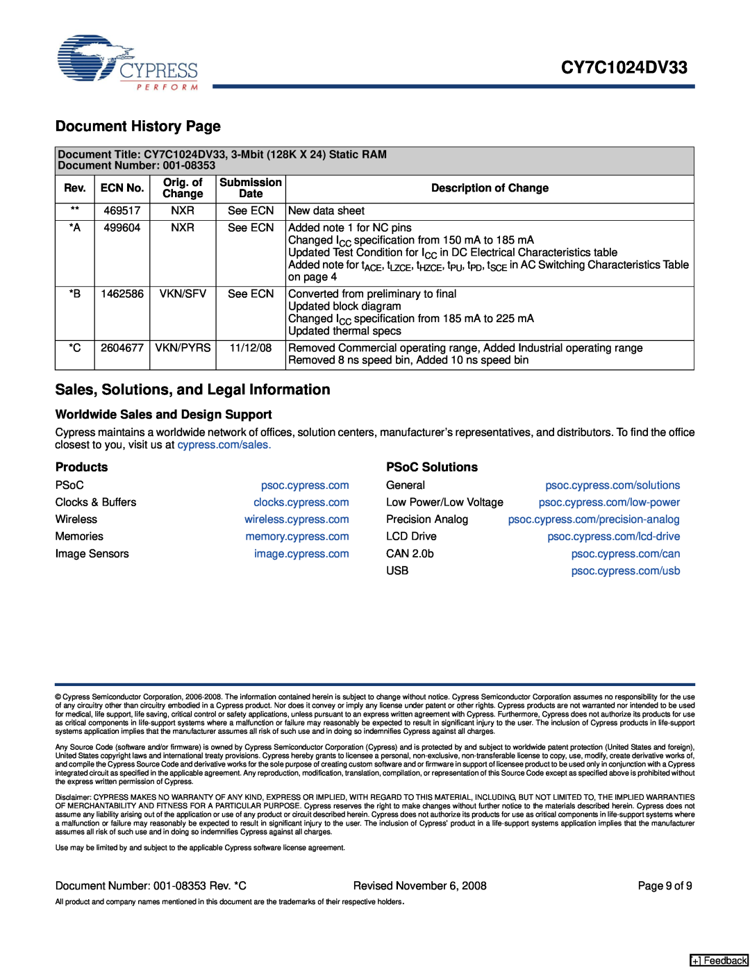 Cypress CY7C1024DV33 Document History Page, Sales, Solutions, and Legal Information, Document Number, ECN No, Orig. of 