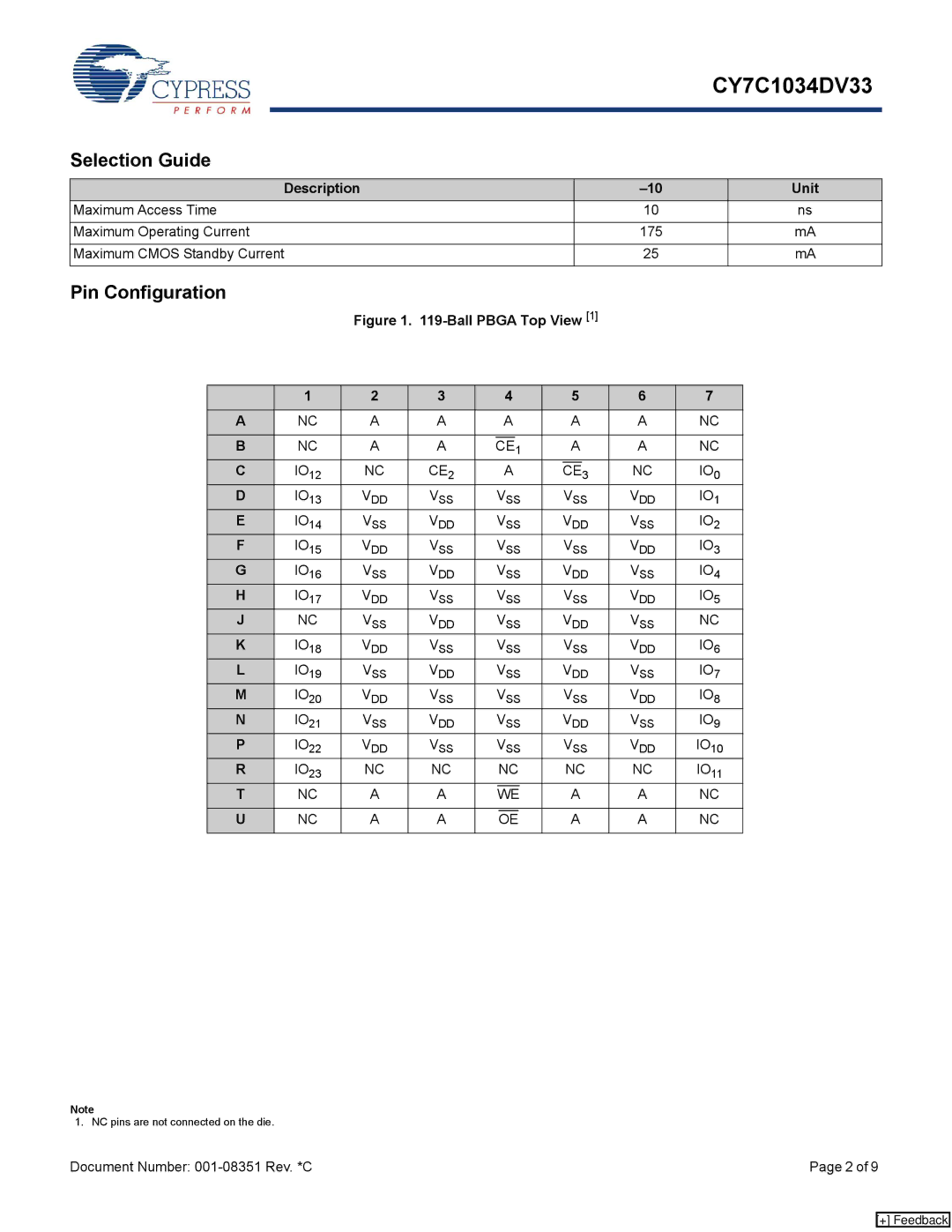 Cypress CY7C1034DV33 manual Selection Guide, Pin Configuration, Description Unit 