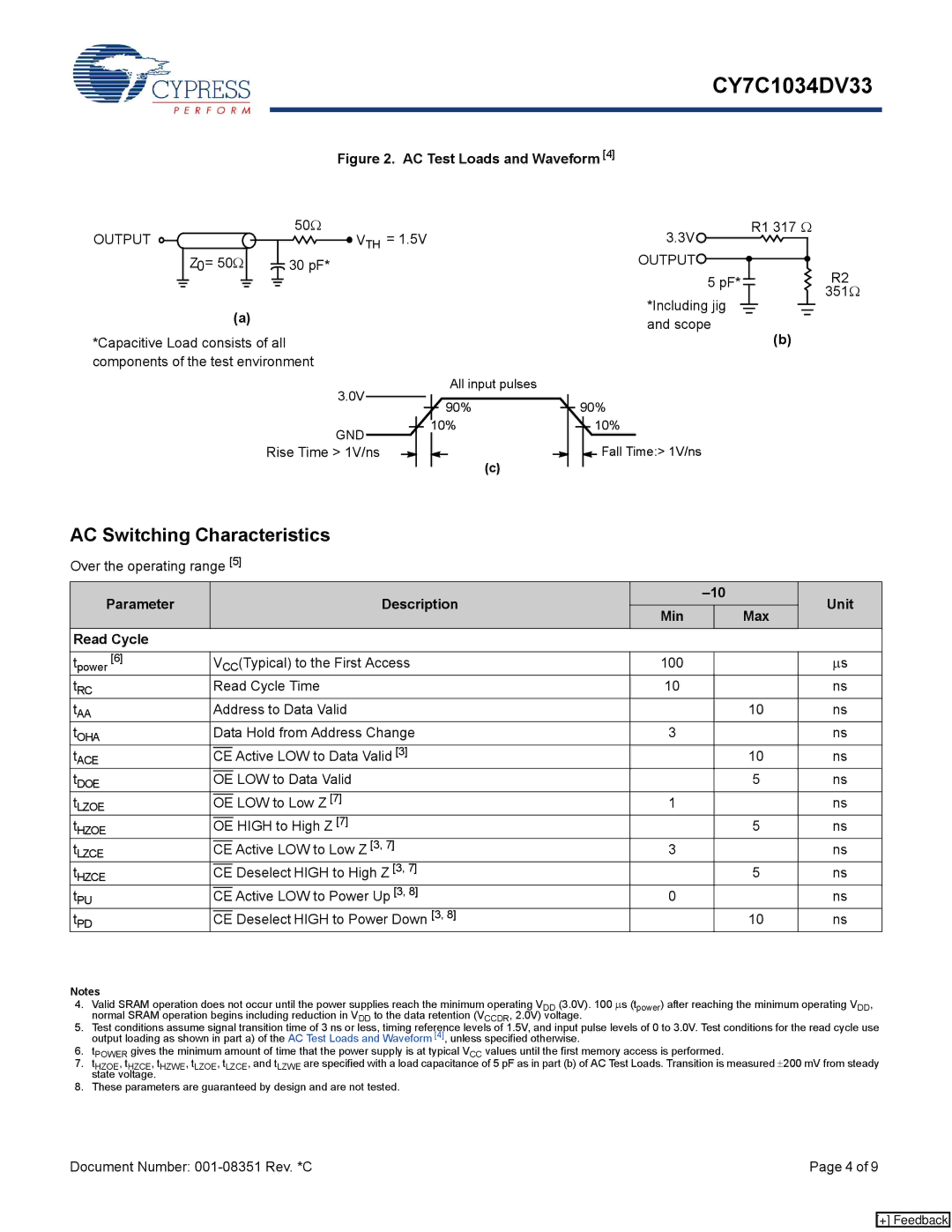 Cypress CY7C1034DV33 manual AC Switching Characteristics, Output, Parameter Description Unit Min Max Read Cycle 