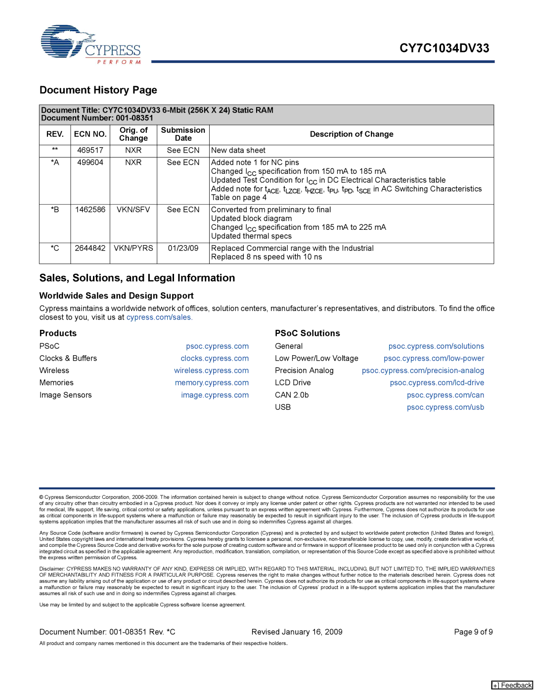 Cypress CY7C1034DV33 manual Document History, Sales, Solutions, and Legal Information 