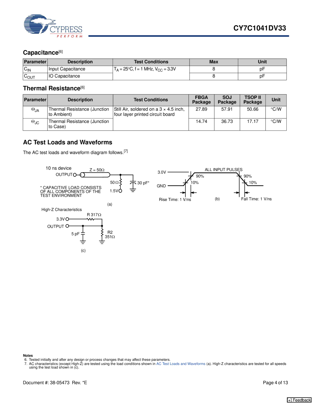 Cypress CY7C1041DV33 Capacitance6, Thermal Resistance6, AC Test Loads and Waveforms, Description Test Conditions Max Unit 