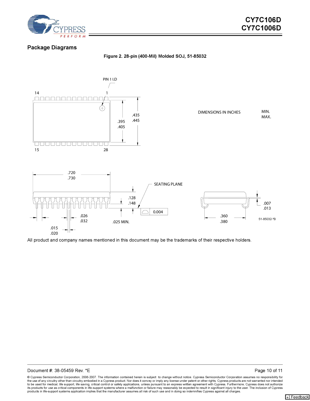 Cypress CY7C106D, CY7C1006D manual Pin 400-Mil Molded SOJ 