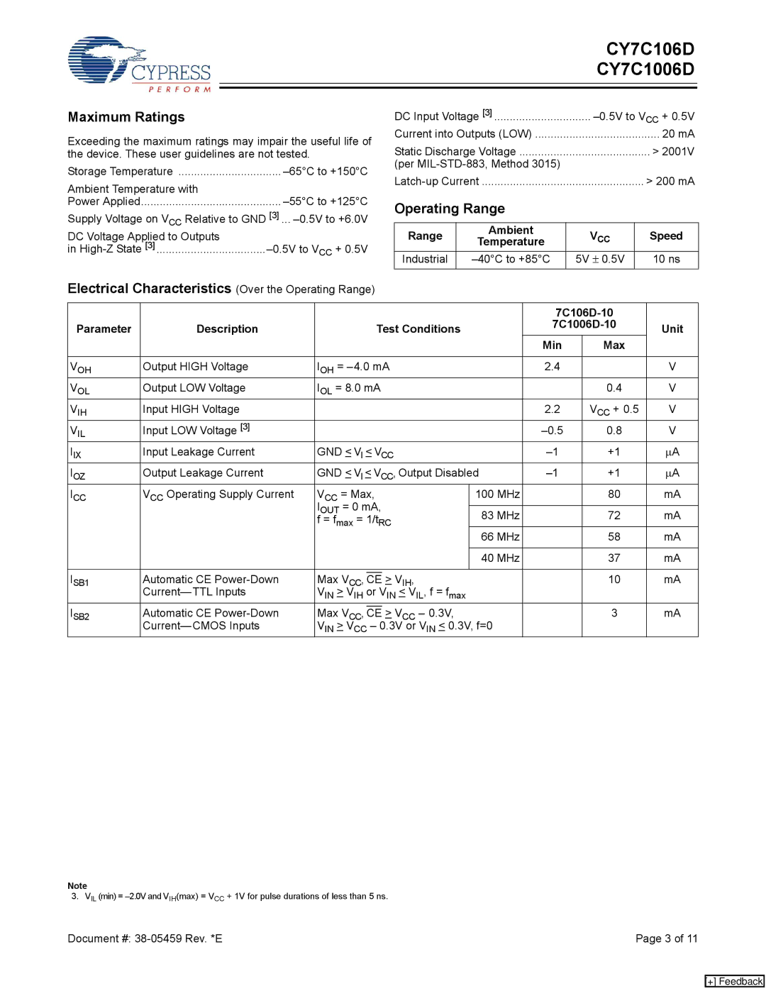 Cypress CY7C1006D, CY7C106D manual Maximum Ratings, Electrical Characteristics Over the Operating Range 