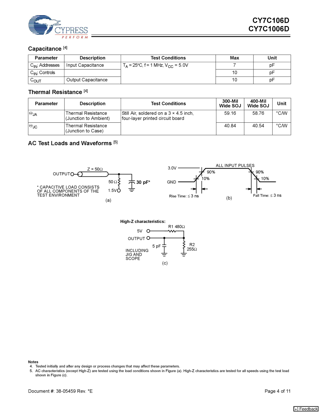 Cypress CY7C106D, CY7C1006D manual Capacitance, Thermal Resistance, AC Test Loads and Waveforms, 30 pF 