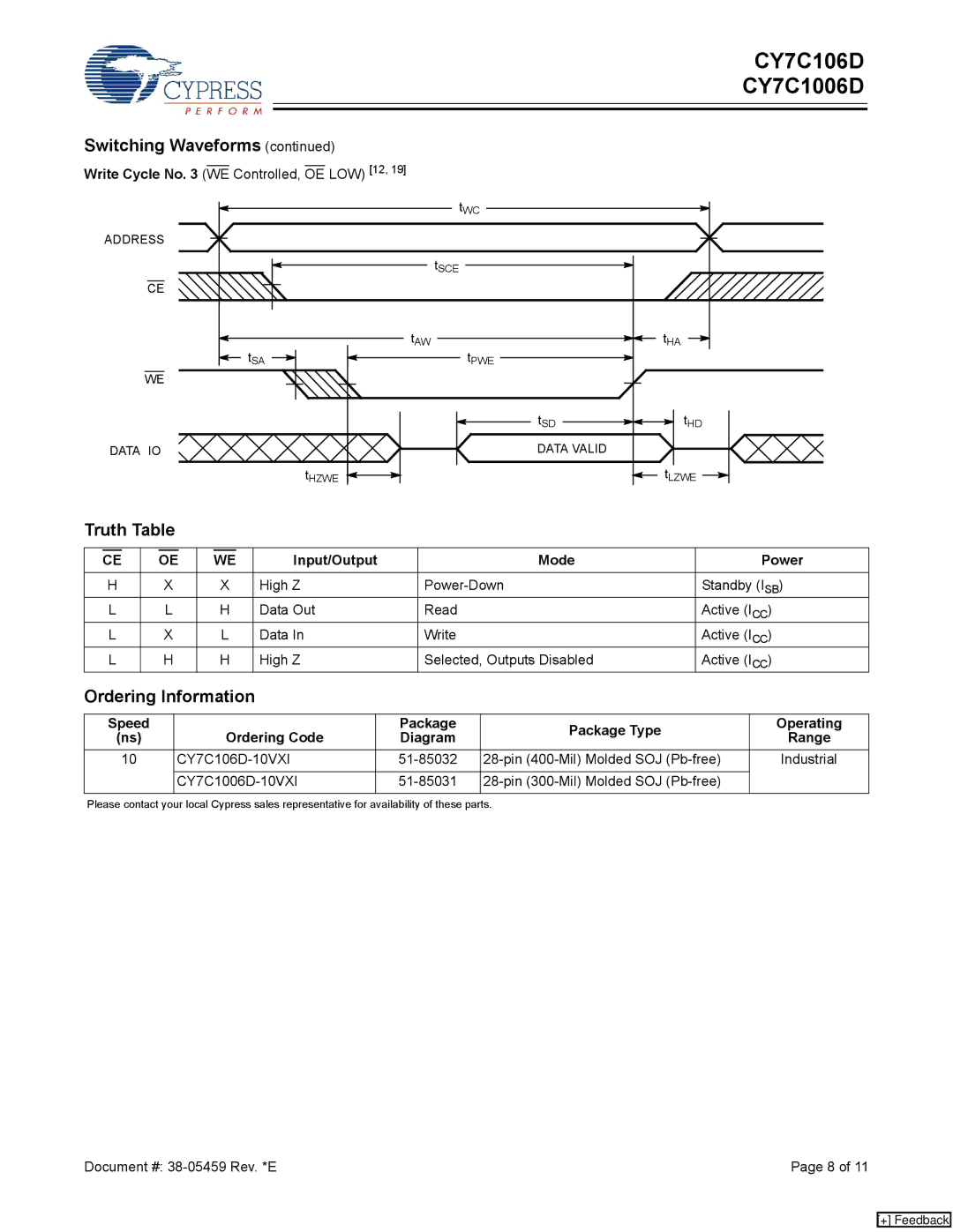 Cypress CY7C106D, CY7C1006D manual Truth Table, Ordering Information, Input/Output Mode Power 