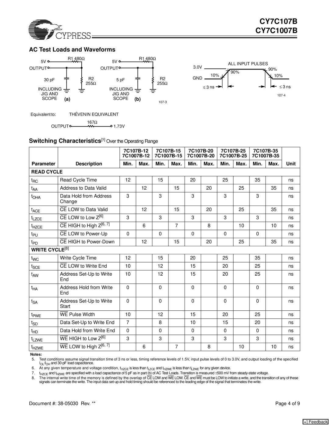 Cypress CY7C107B, CY7C1007B manual AC Test Loads and Waveforms, Switching Characteristics5 Over the Operating Range 