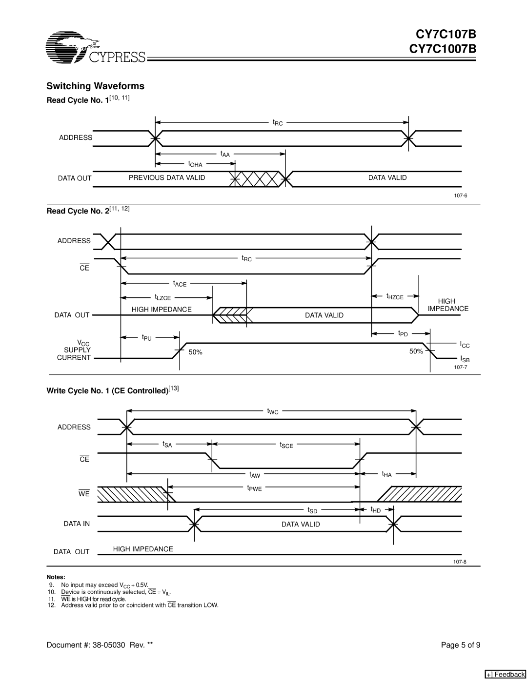 Cypress CY7C1007B, CY7C107B manual Switching Waveforms, Read Cycle No, Write Cycle No CE Controlled13 