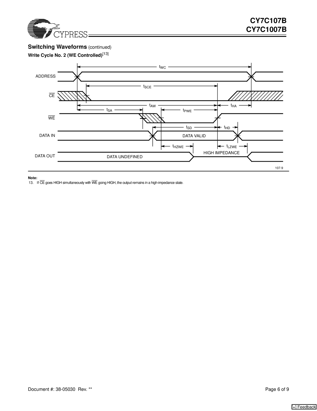 Cypress CY7C107B, CY7C1007B manual Write Cycle No WE Controlled13, High Impedance Data OUT Data Undefined 