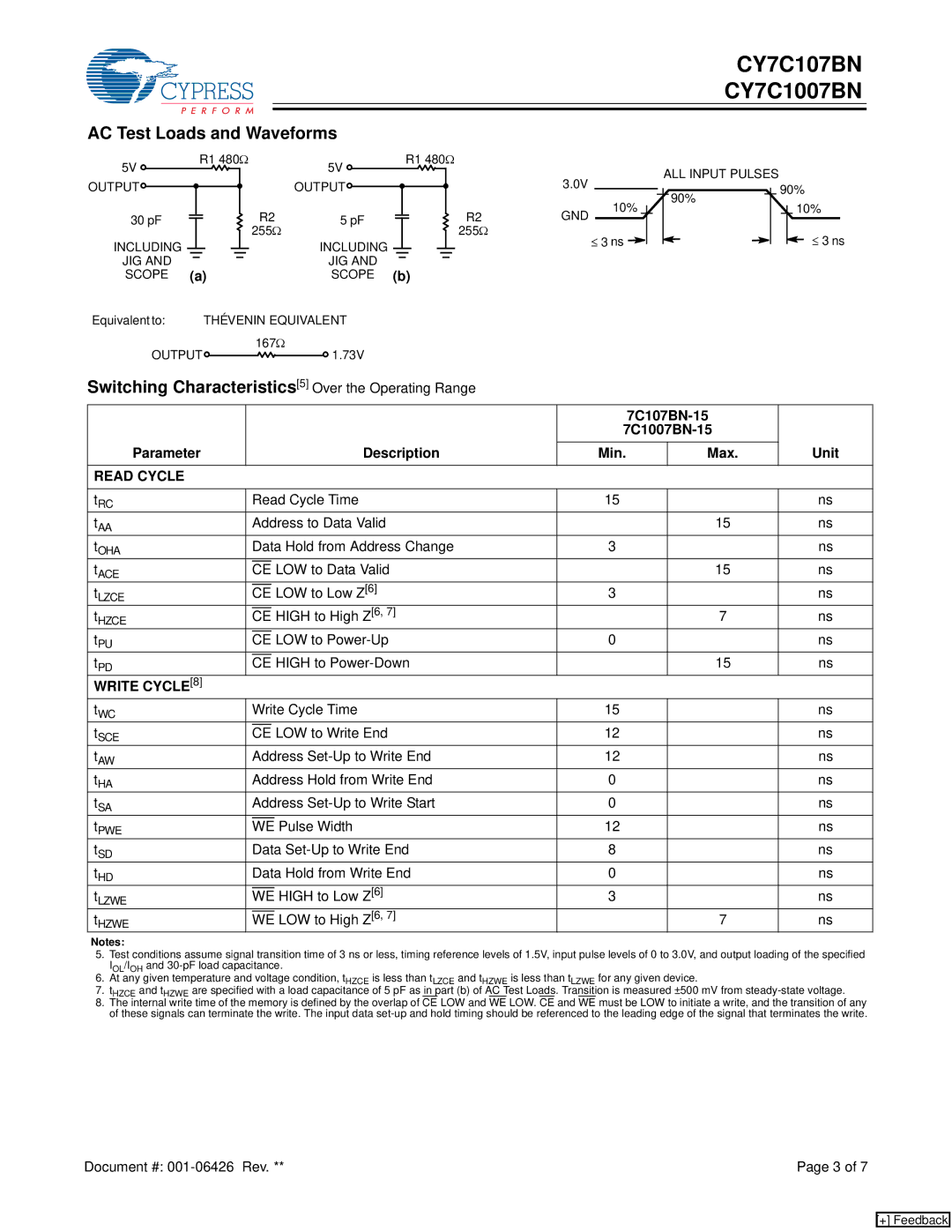 Cypress CY7C1007BN, CY7C107BN manual AC Test Loads and Waveforms, Switching Characteristics5 Over the Operating Range 