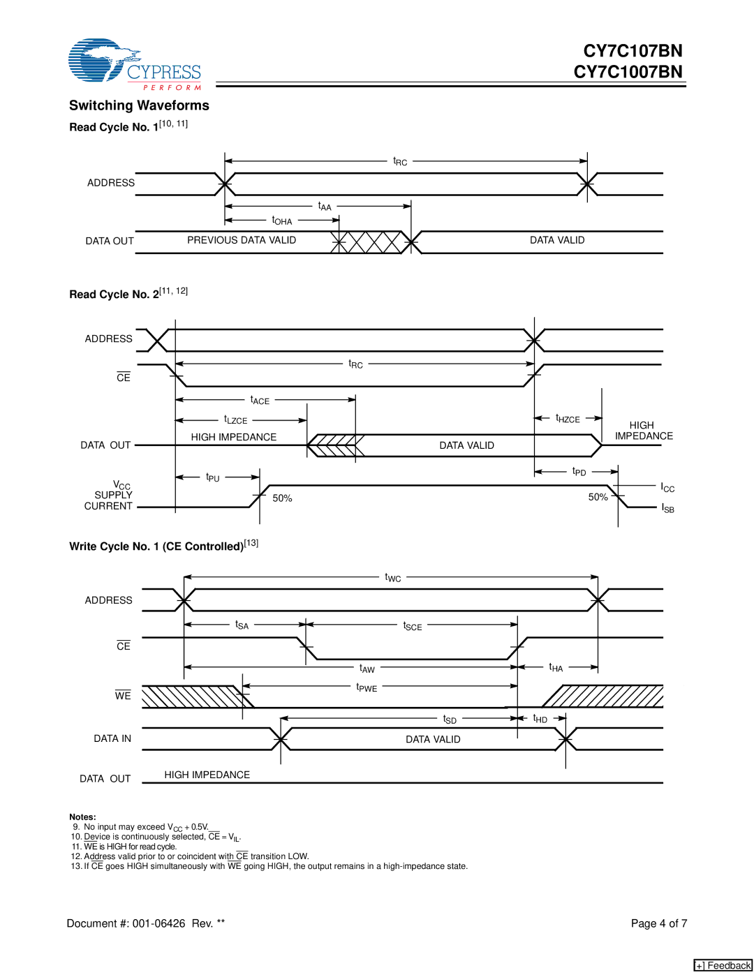 Cypress CY7C107BN, CY7C1007BN manual Switching Waveforms, Read Cycle No, Write Cycle No CE Controlled13 