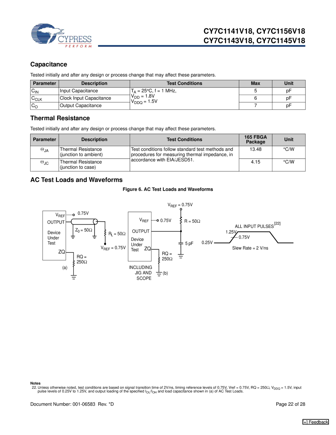 Cypress CY7C1143V18, CY7C1145V18, CY7C1141V18, CY7C1156V18 manual Capacitance, Thermal Resistance, AC Test Loads and Waveforms 