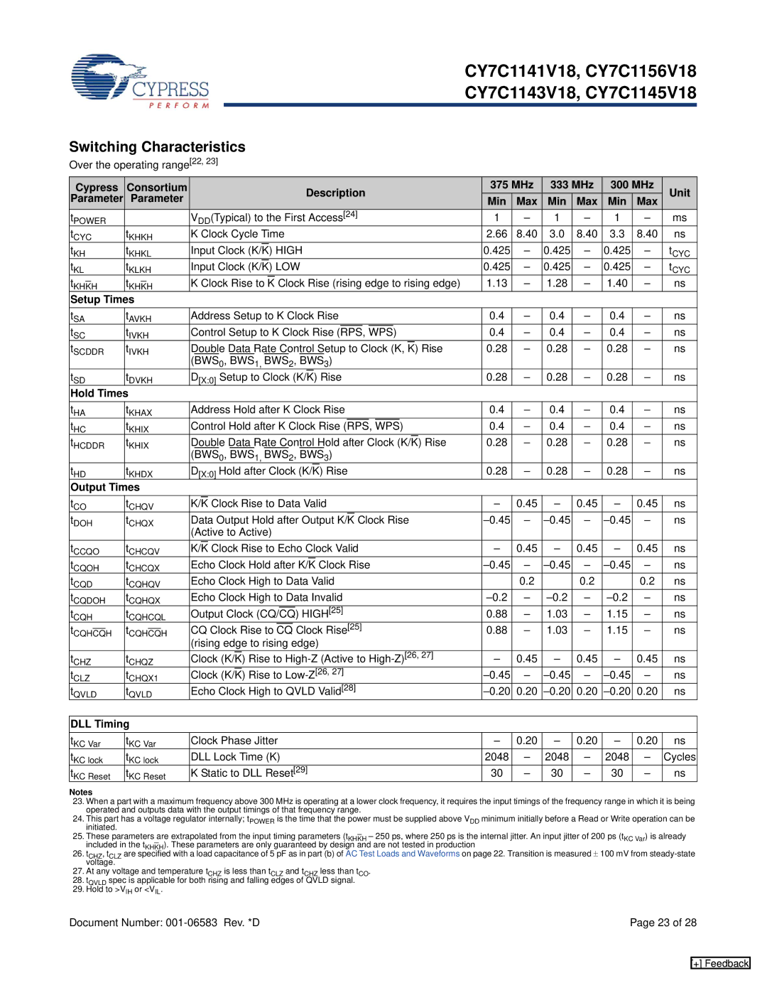 Cypress CY7C1156V18 Switching Characteristics, Cypress Consortium Description 375 MHz 333 MHz 300 MHz Unit, DLL Timing 