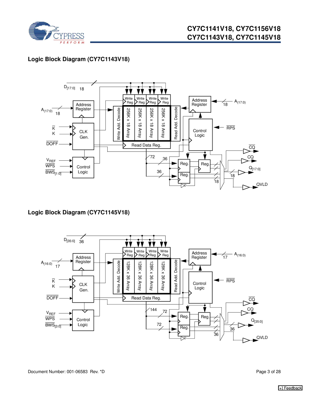 Cypress CY7C1156V18, CY7C1141V18 manual Logic Block Diagram CY7C1143V18, Logic Block Diagram CY7C1145V18 