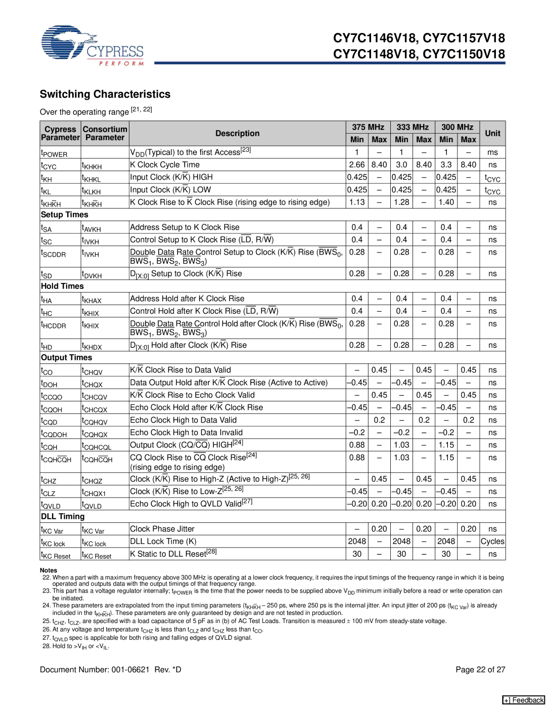 Cypress CY7C1150V18 Switching Characteristics, Cypress Consortium Description 375 MHz 333 MHz 300 MHz Unit, DLL Timing 