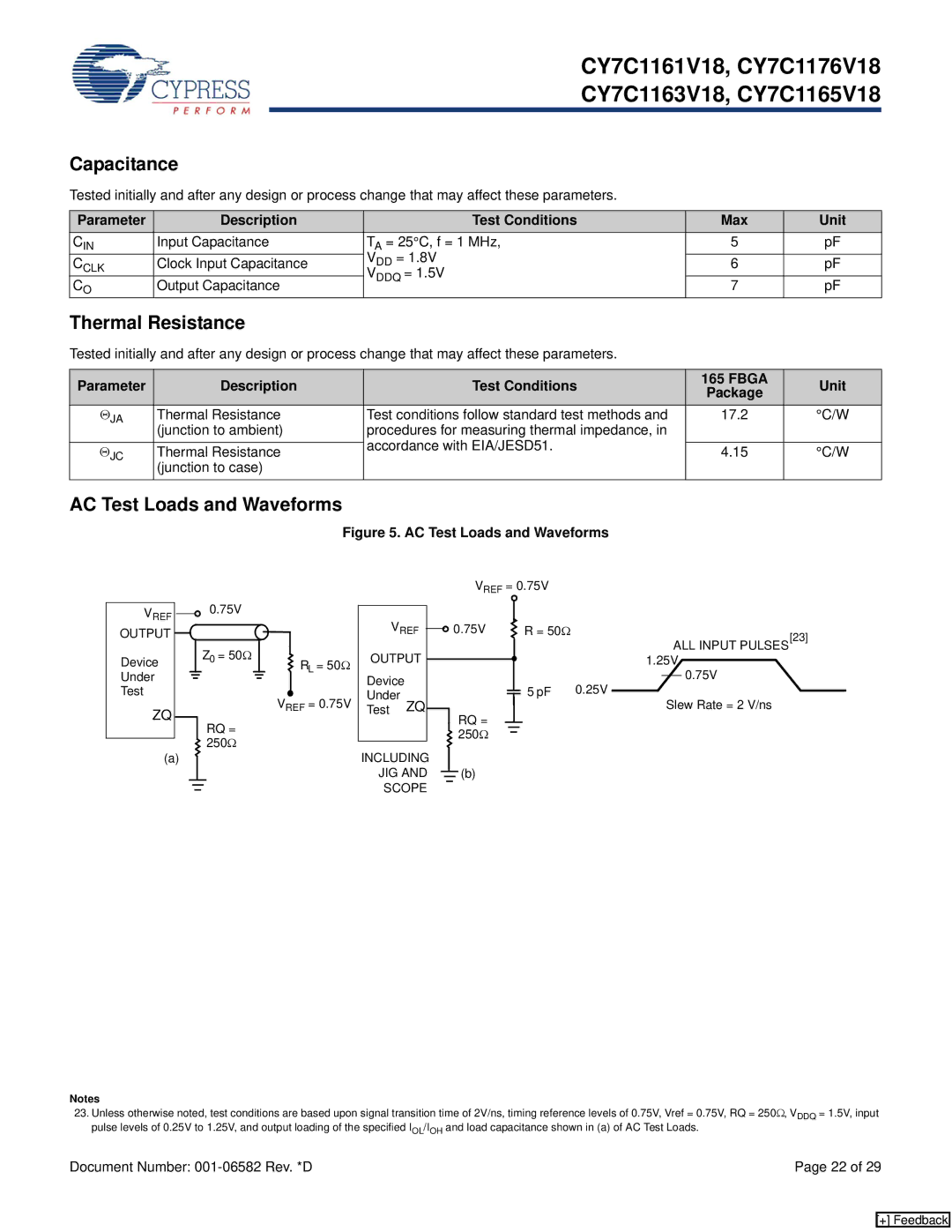 Cypress CY7C1163V18, CY7C1165V18, CY7C1176V18, CY7C1161V18 manual Capacitance, Thermal Resistance, AC Test Loads and Waveforms 