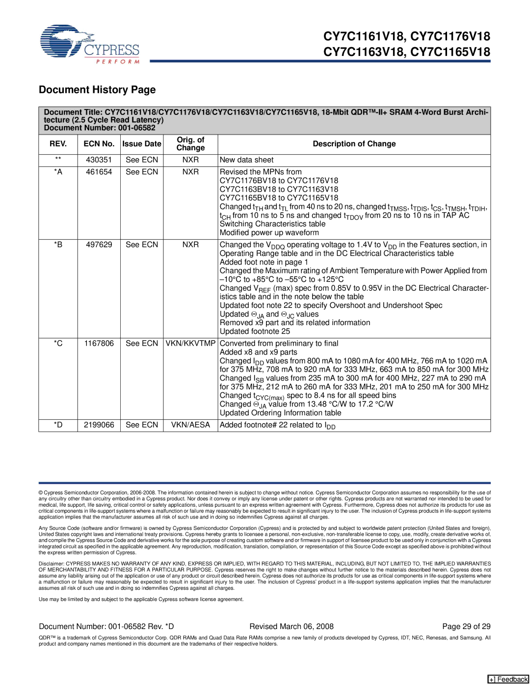 Cypress CY7C1176V18 manual Document History, ECN No Issue Date Orig. Description of Change, Nxr, Vkn/Kkvtmp, Vkn/Aesa 