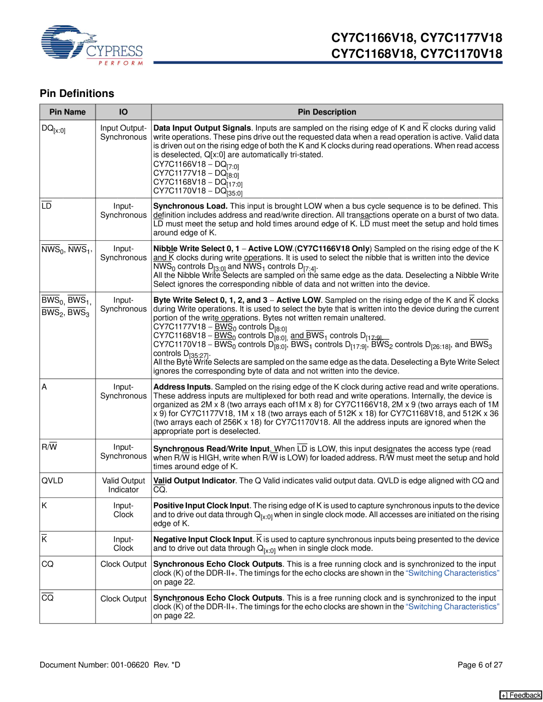 Cypress CY7C1177V18, CY7C1168V18, CY7C1166V18 Pin Definitions, Pin Name Pin Description, Synchronous Read/Write Input. When 