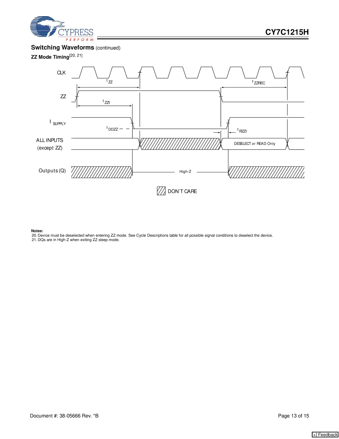Cypress CY7C1215H manual ZZ Mode Timing20, DON’T Care 