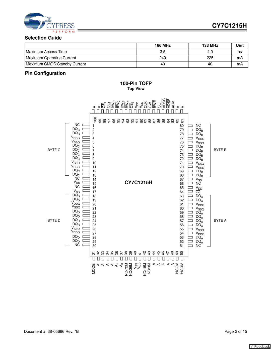 Cypress CY7C1215H manual Selection Guide, Pin Configuration Pin Tqfp, MHz 133 MHz Unit, Top View 