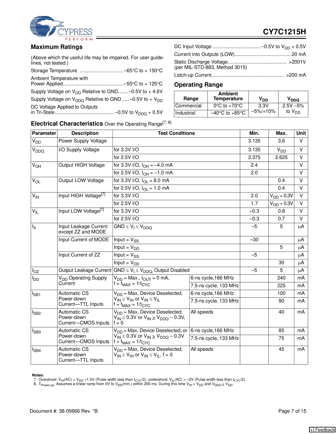 Cypress CY7C1215H manual Maximum Ratings, Electrical Characteristics Over the Operating Range7, Ambient Range 