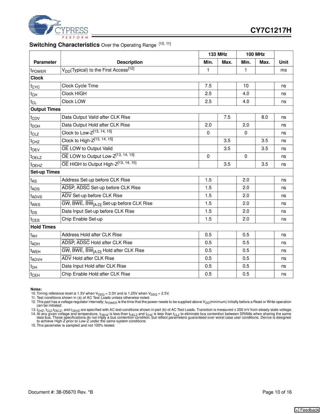 Cypress CY7C1217H manual Switching Characteristics Over the Operating Range 10 