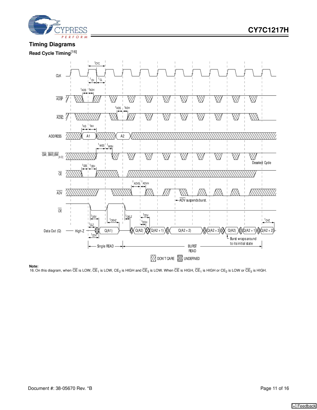 Cypress CY7C1217H manual Timing Diagrams, Read Cycle Timing16 