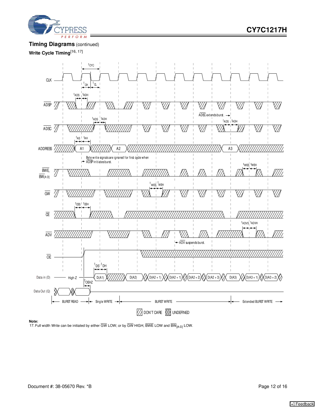 Cypress CY7C1217H manual Write Cycle Timing16, Adsc 