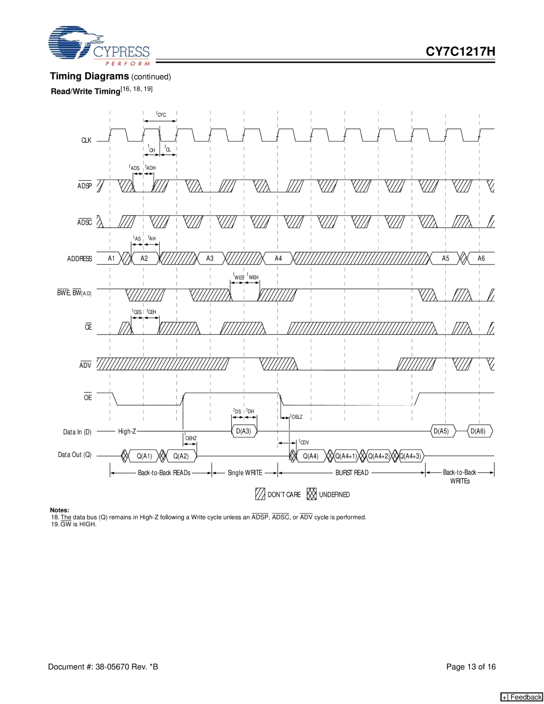 Cypress CY7C1217H manual Read/Write Timing16, 18, DON’T Care Undefined 