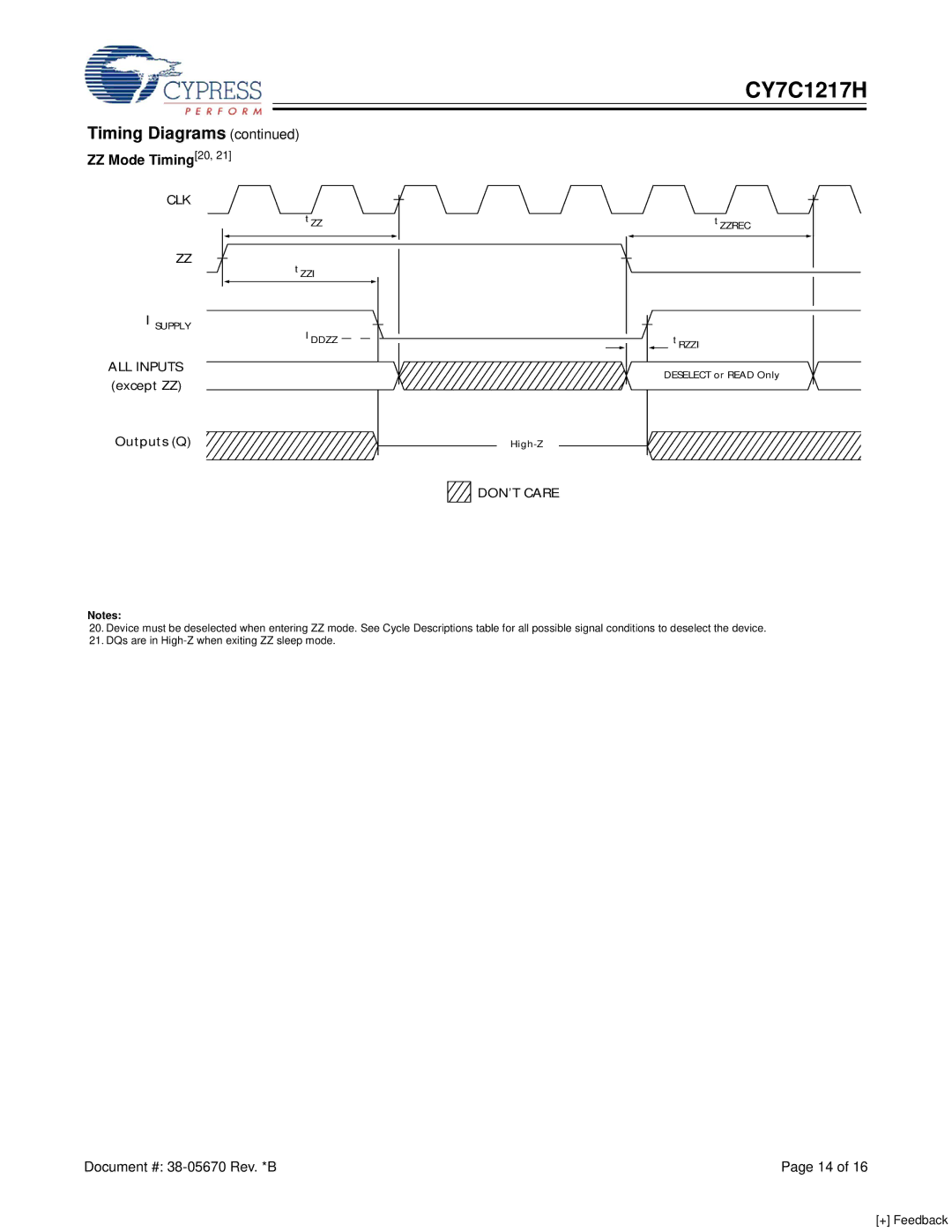 Cypress CY7C1217H manual ZZ Mode Timing20 