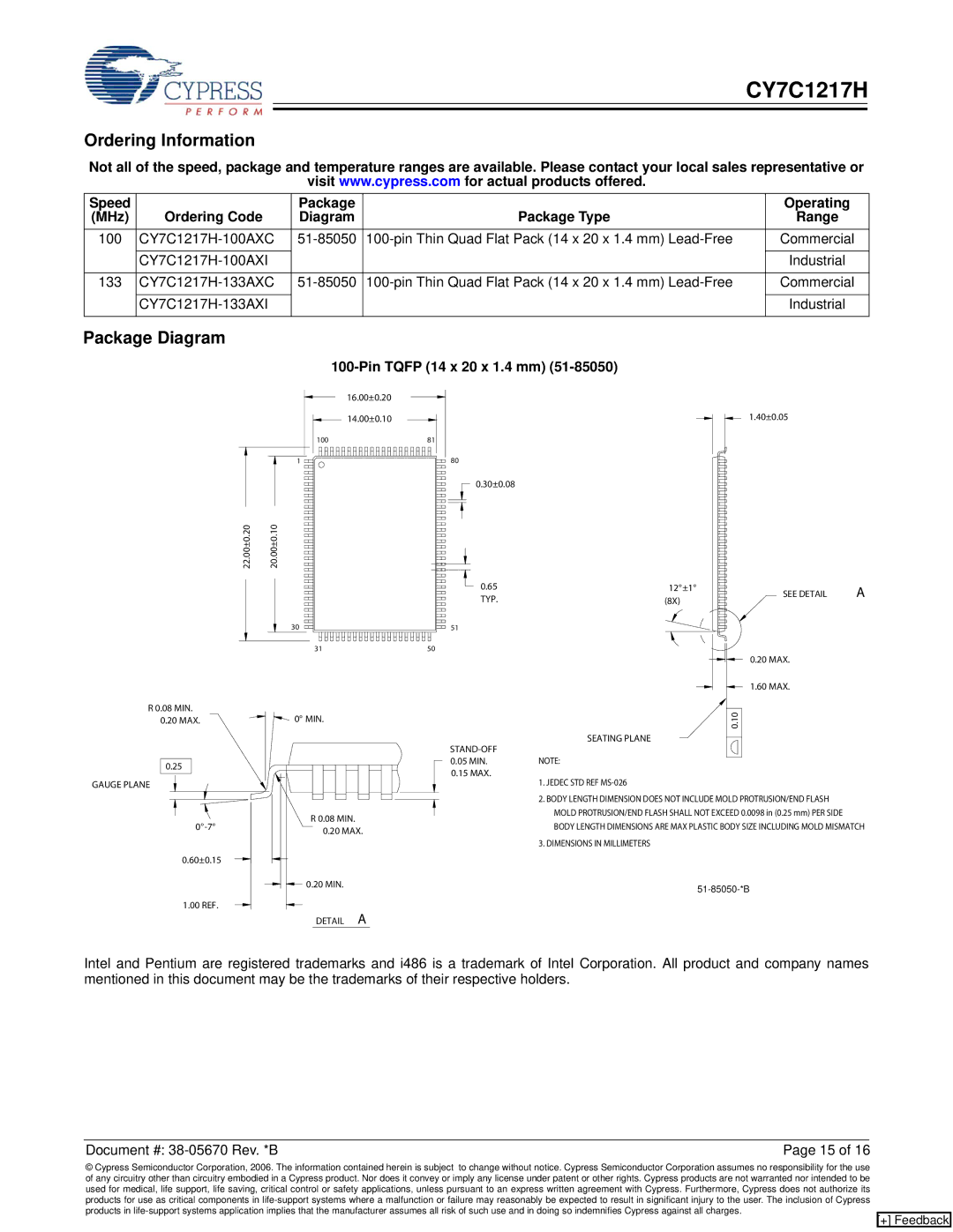 Cypress CY7C1217H manual Ordering Information, Package Diagram, Pin Tqfp 14 x 20 x 1.4 mm 