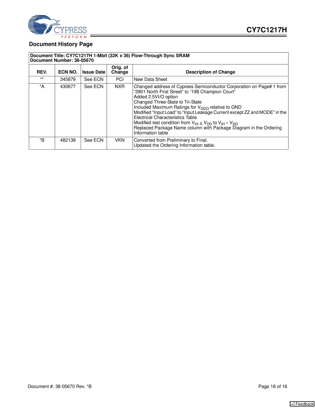 Cypress CY7C1217H manual Document History, Issue Date Orig. Description of Change 