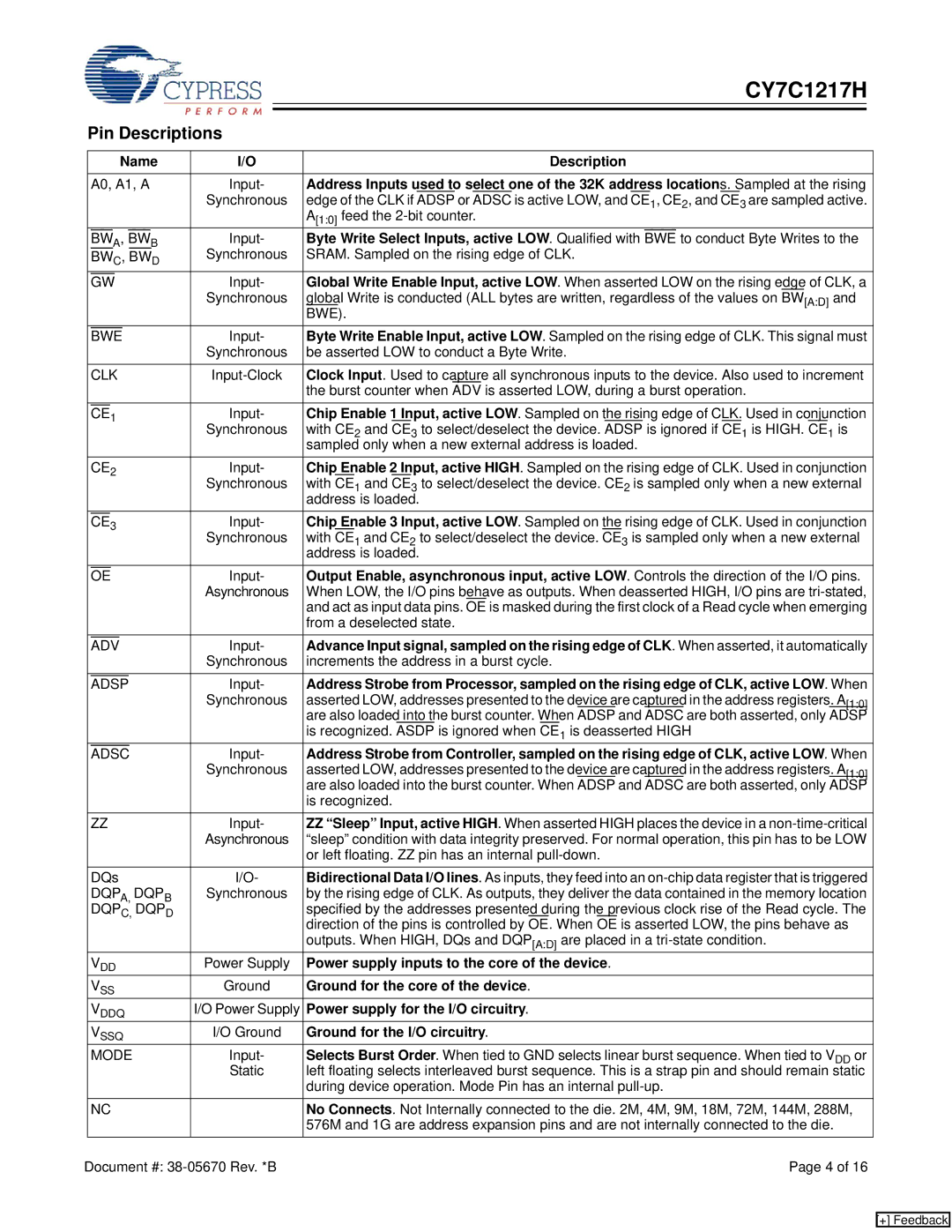 Cypress CY7C1217H manual Pin Descriptions 