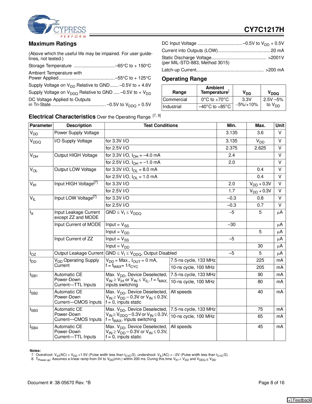 Cypress CY7C1217H manual Maximum Ratings, Operating Range, Ambient, Description Test Conditions Min Max Unit 