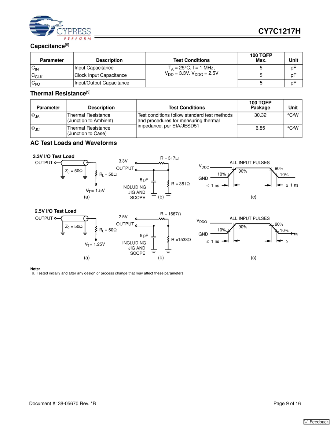 Cypress CY7C1217H manual Capacitance9, Thermal Resistance9, AC Test Loads and Waveforms 